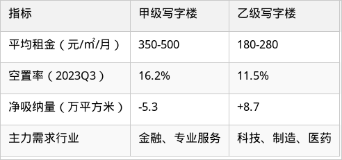 表格图片